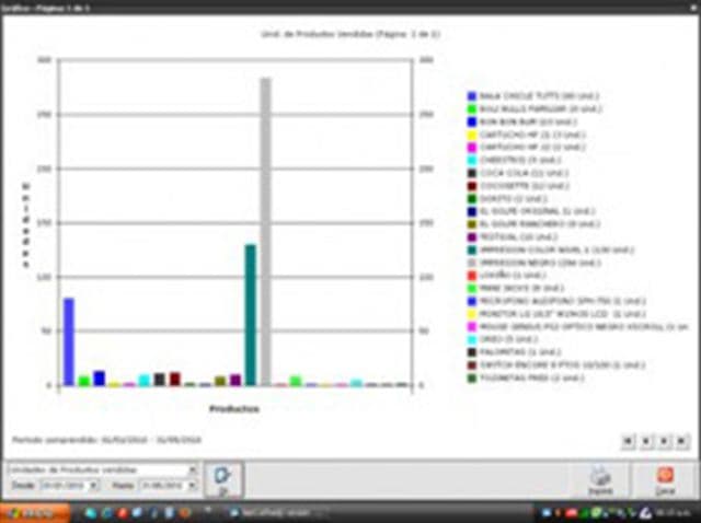 NetCoffee Server - pantalla 6